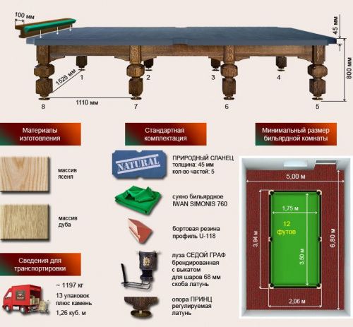 Бильярдный стол для русской пирамиды "Седой граф" (12 футов, ясень, сланец 45мм)